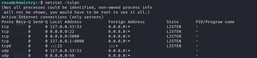 Description of image